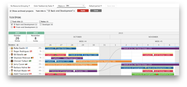 task title filtering task title filtering
