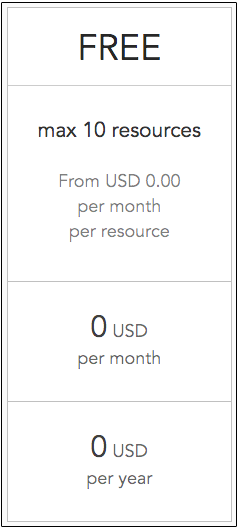 costs costs