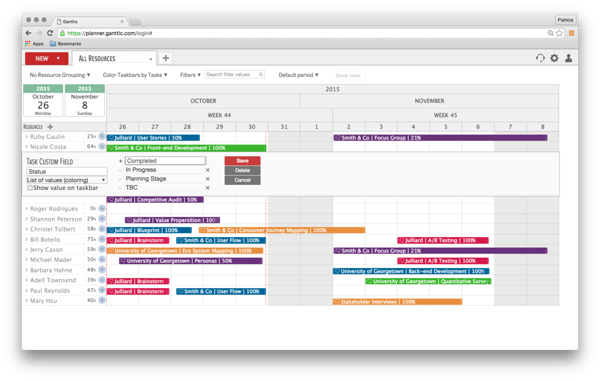 task status task status