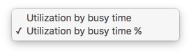 task timing utilization and busy time task timing utilization and busy time
