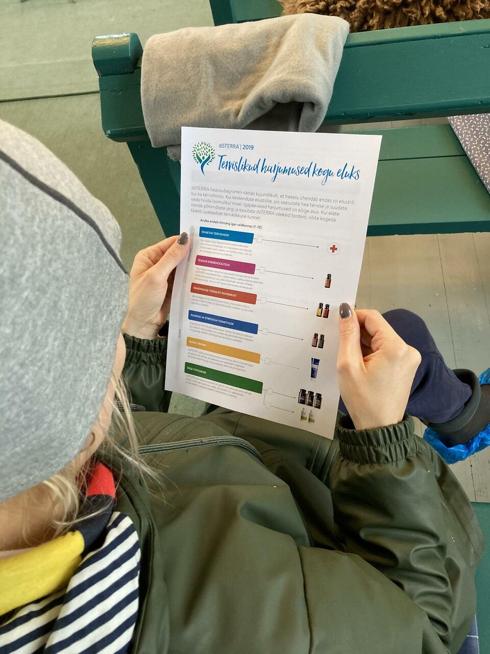 Eeterlike õlide koolitus Vainupeal 2020 / foto: Mario Luik