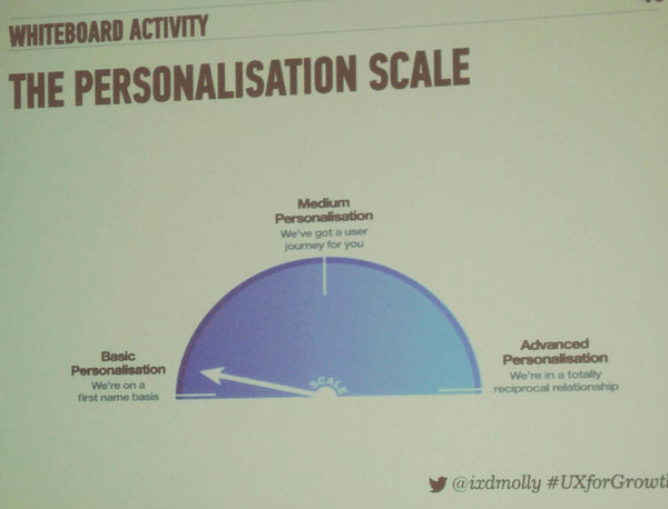 Personalisation scale / échelle de personnalisation