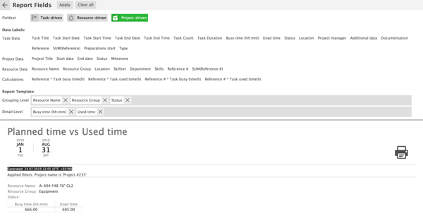 planned time vs used time report in ganttic planned time vs used time report in ganttic