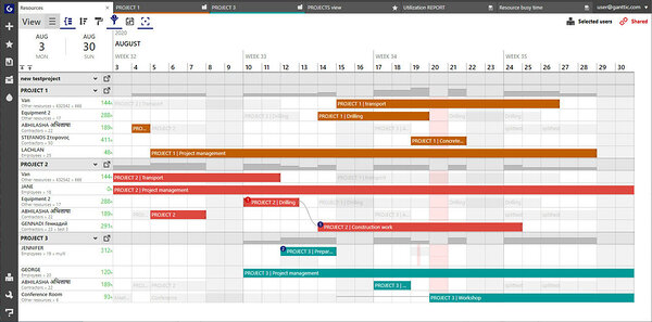 Ganttic is project management and resource scheduling that can boost productivity in your workplace by keeping everyone up to date on work tasks Ganttic is project management and resource scheduling that can boost productivity in your workplace by keeping everyone up to date on work tasks