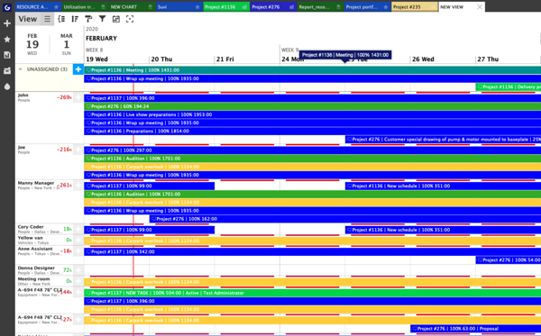 Ganttic is a Gantt Chart software with a twist. Ganttic is a Gantt Chart software with a twist.