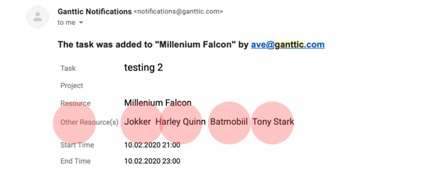 List of resources in Ganttic notification e-mail List of resources in Ganttic notification e-mail