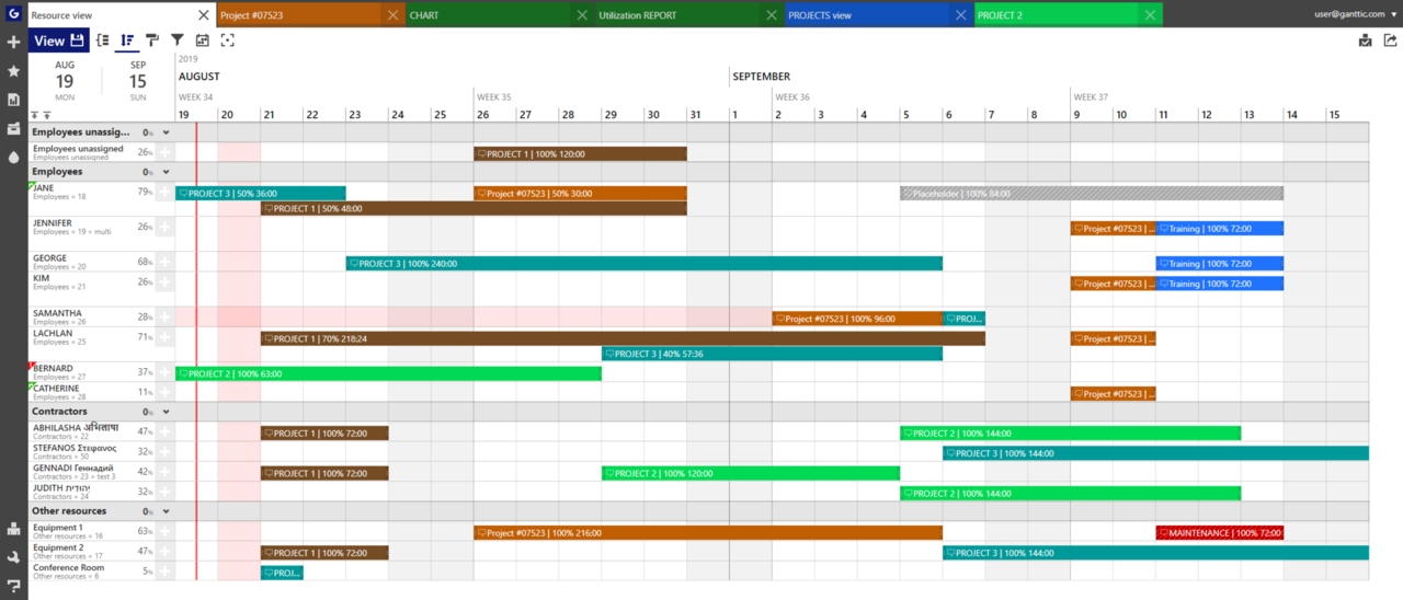 gantt project planner excel by date