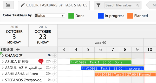 task colors in gantt chart area by task status task colors in gantt chart area by task status