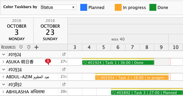 tasks colored by project status colors in the gantt chart area tasks colored by project status colors in the gantt chart area