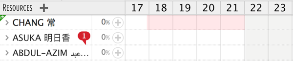 annual leave in the gantt chart area annual leave in the gantt chart area