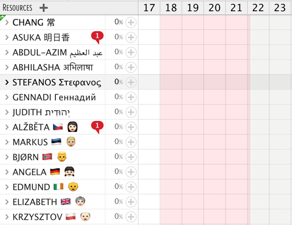 public holidays in the gantt chart area public holidays in the gantt chart area