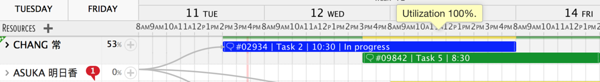 allocating tasks in the gantt chart area allocating tasks in the gantt chart area