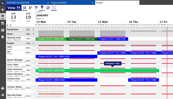 Single project View in Ganttic for better understanding of project timeline Single project View in Ganttic for better understanding of project timeline