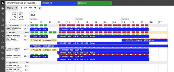 gantt chart coloring using project status gantt chart coloring using project status