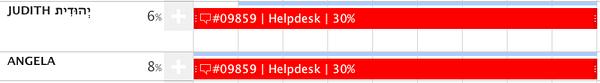 copy task copy task
