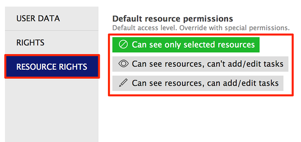 edit resource rights edit resource rights