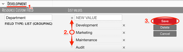 Order options of the custom data field to order resource groups Order options of the custom data field to order resource groups