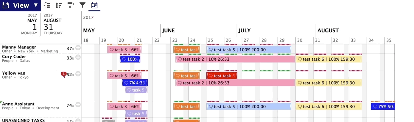 editing gantt charts with autosave editing gantt charts with autosave