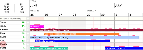 How the scheduled holiday looks in the planner view. The faded red bar shows that Martin is off for the week. How the scheduled holiday looks in the planner view. The faded red bar shows that Martin is off for the week.