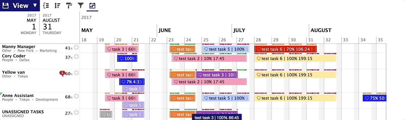 drag and drop scheduling with undo drag and drop scheduling with undo