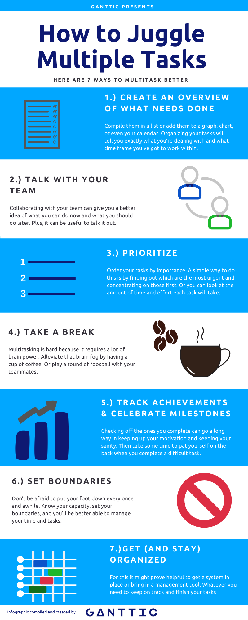Infographic for how to multitask at work like a pro and better manage your multiple work responsibilities. Infographic for how to multitask at work like a pro and better manage your multiple work responsibilities.