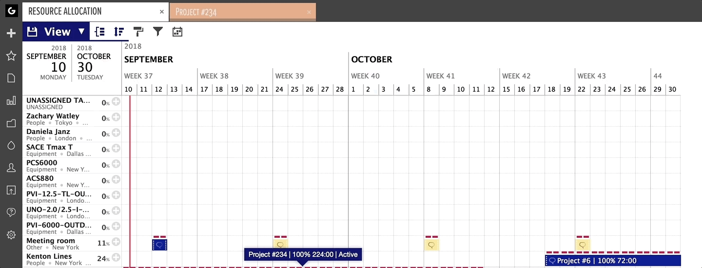multi resource project management schedule multi resource project management schedule