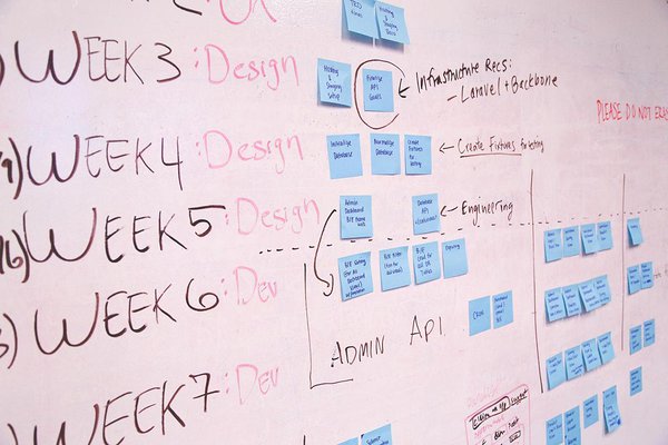 Planning in modern Gantt Chart software has the best pieces of Gantt chart, whiteboard and digital agility. Planning in modern Gantt Chart software has the best pieces of Gantt chart, whiteboard and digital agility.