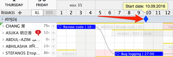 project's milestone in the gantt chart area project's milestone in the gantt chart area