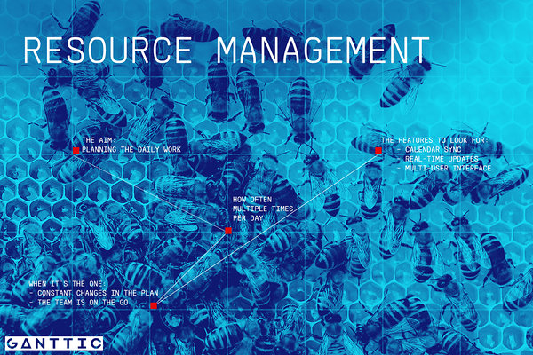 resource management resource management