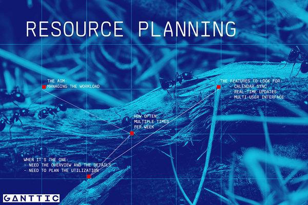 resource planning resource planning