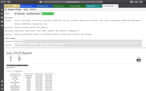 resource planning best practices: reports resource planning best practices: reports