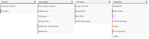 A simple Kanban board created in Ganttic. Here you can see which projects are still in the planning stages, which are in progress, which projects were interrupted, and what's been completed. A simple Kanban board created in Ganttic. Here you can see which projects are still in the planning stages, which are in progress, which projects were interrupted, and what's been completed.
