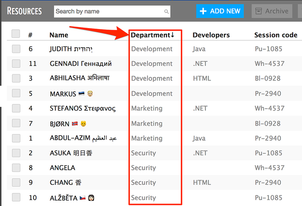 ordering resources by custom data fields ordering resources by custom data fields