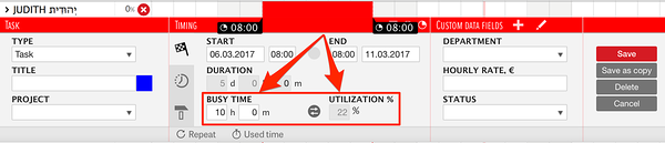 planning using utilization and busy time planning using utilization and busy time