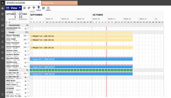filtered resource allocation without placeholders filtered resource allocation without placeholders