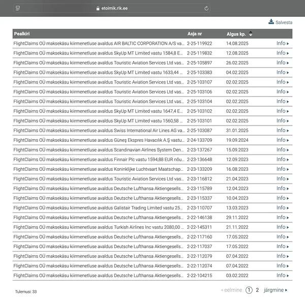 Перечень приказных производств FlightClaims OÜ в регистрах эстонских судов по состоянию на 2025 год. Перечень приказных производств FlightClaims OÜ в регистрах эстонских судов по состоянию на 2025 год.