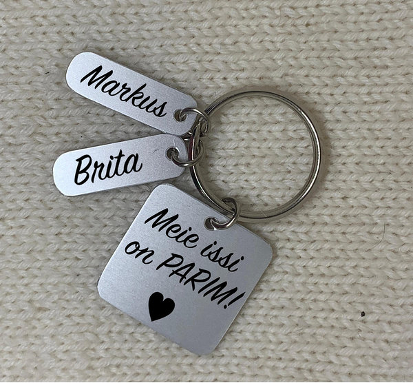 Isadepäeva kingitused