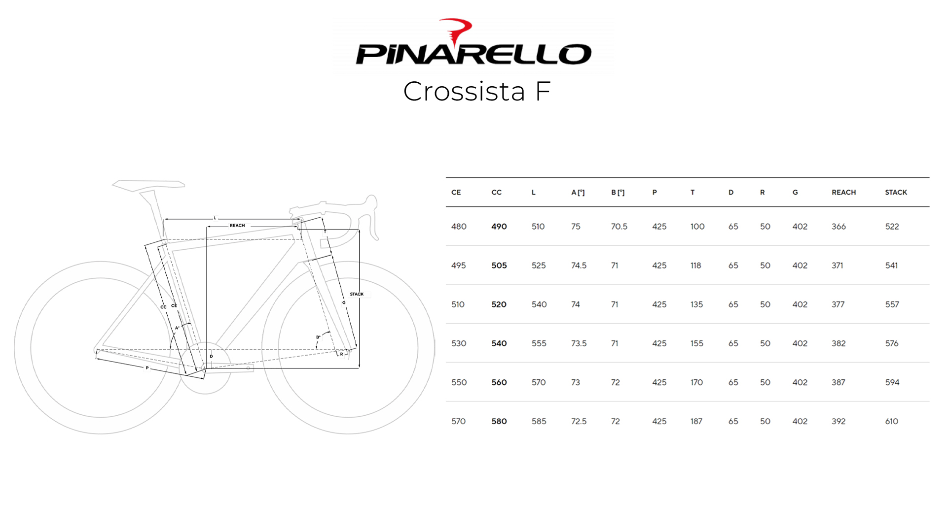 Pinarello CX CP Estonia