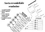 2025 aastaks eesmärkide seadmine