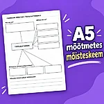 A5 mõisteskeem lilla taustal