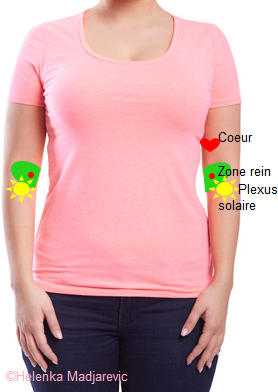 femme en rose-bras-cœur-reins-plexus-solaire