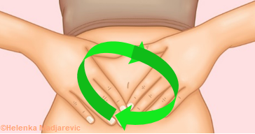 mains sur l'abdomen-mouvement circulaire