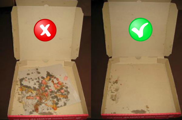 Skip the Pizza Box: The Misfortune of Paper in the Fast Food ...