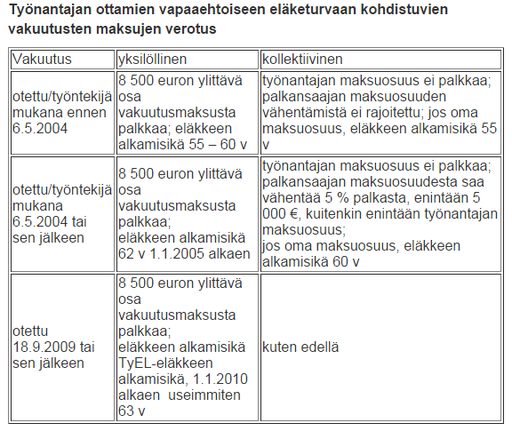 BGC dating sivusto