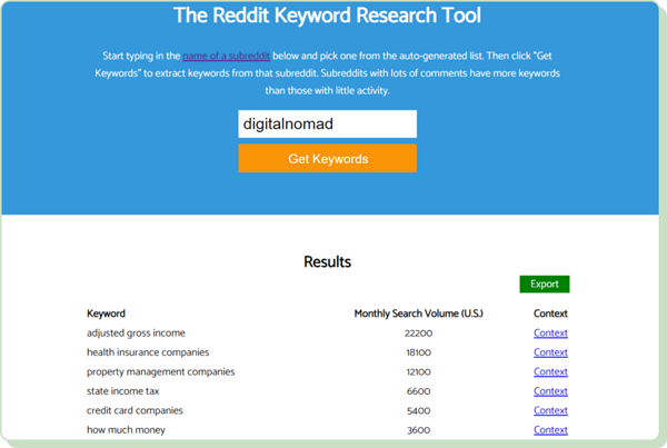 Easy SEO tool - Keyworddit
