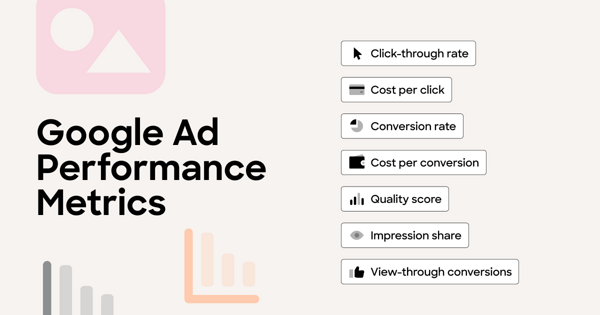 Google ad performance metrics