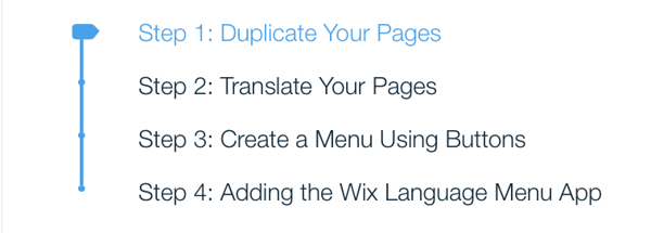 Wix 4 steps to create multilingual websites