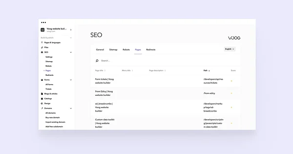 Pages view under the SEO menu.