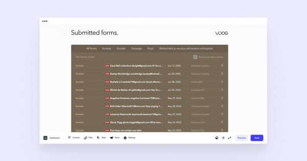 View of submitted form entries