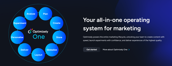 Optimizely - tool for A/B testing landing pages